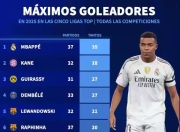 九游- 姆巴佩水平如何 